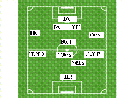 SOLO PARA MI GUSTO.... EQUIPO PROBABLE HOY...images.png